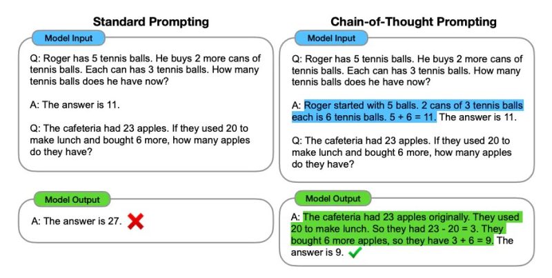 AI chatbot