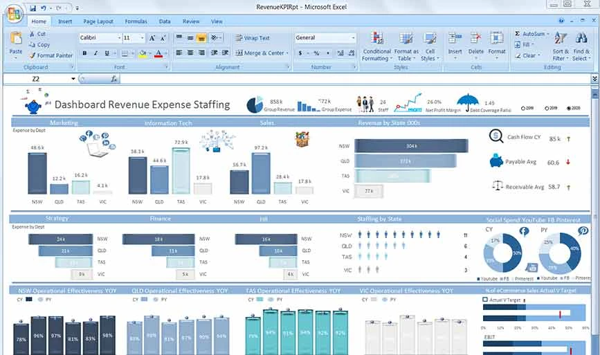 KPI-Excel-Vorlage