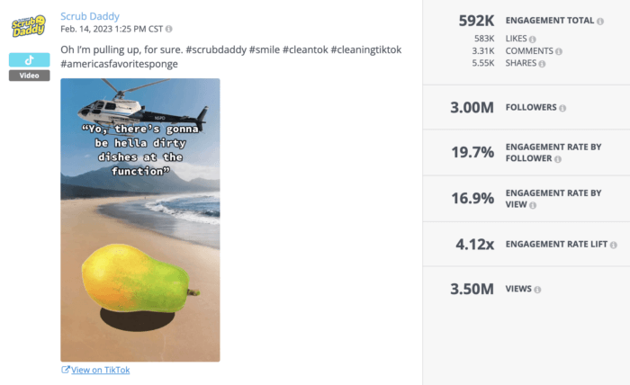 La publication d'hélicoptère mangue de Scrub Daddy, comme on le voit dans le volet d'analyse des publications sociales de Rival IQ, présente une ventilation complète de toutes les mesures importantes de TikTok, y compris le total d'engagement, le taux d'engagement par suiveur. vues, et plus encore.