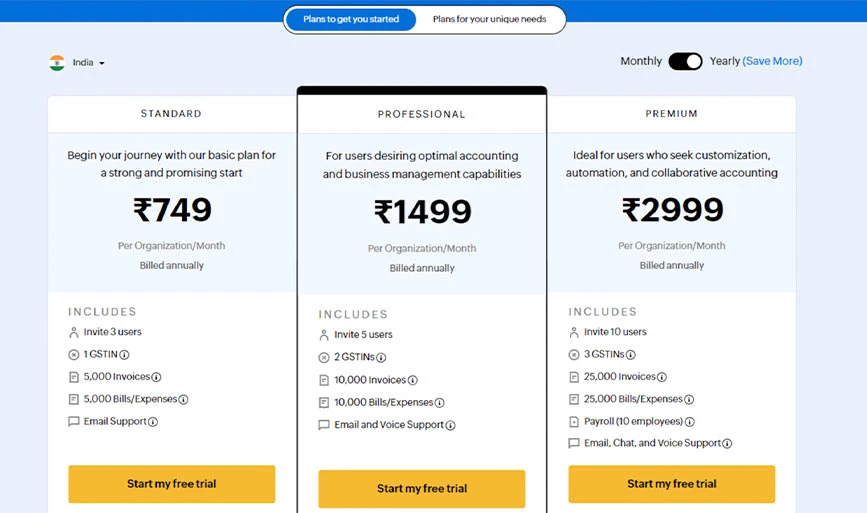 Tarifs détaillés des livres Zoho