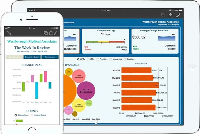 eClinicalWorks-Dashboard-Bild