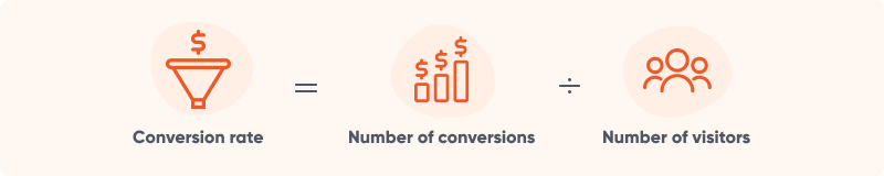 Formula per il calcolo del tasso di conversione