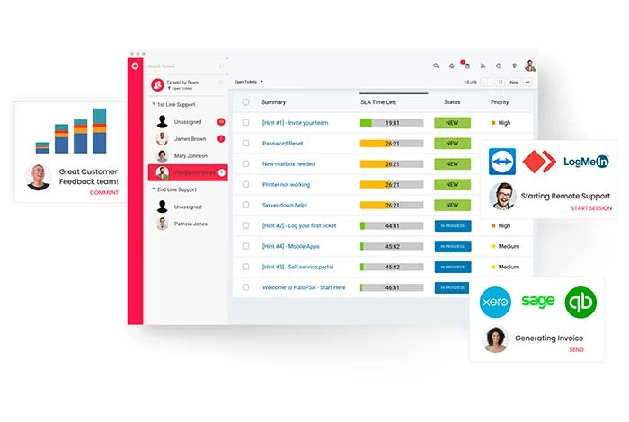 Halo PSA ist eines der besten PSA-Tools für MSP (Managed Service Provider)