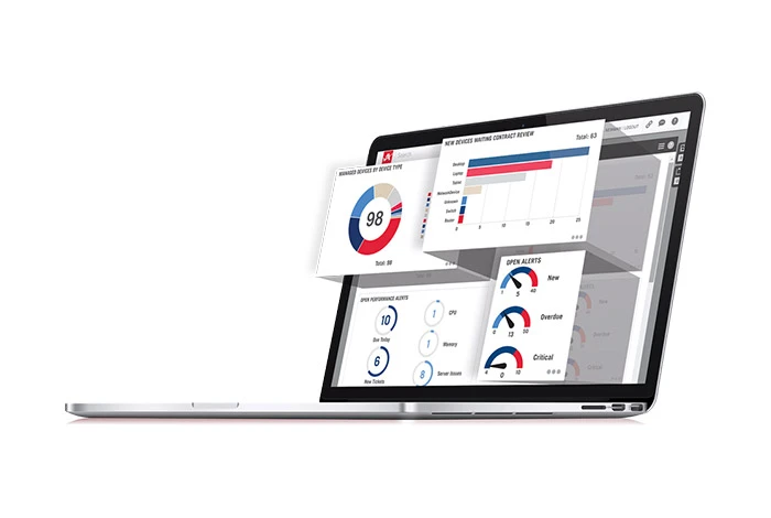 Painel da ferramenta Autodesk PSA