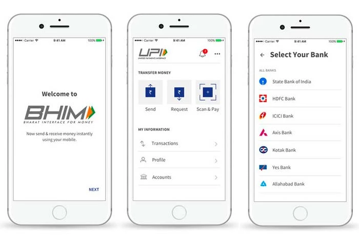 Application BHIM-UPI