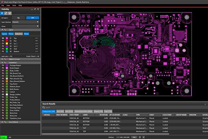 Cadence eda automatizare design electronic