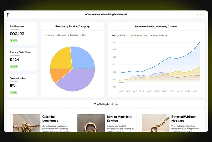 software de polímeros para análisis de datos