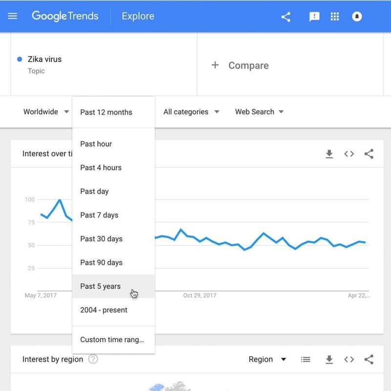 chatgpt for market research