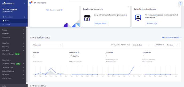 BigCommerce-Dashboard