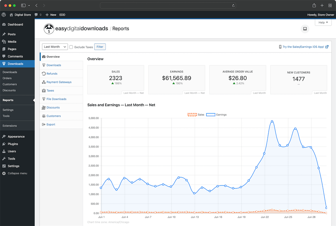 Einfaches Dashboard für digitale Downloads