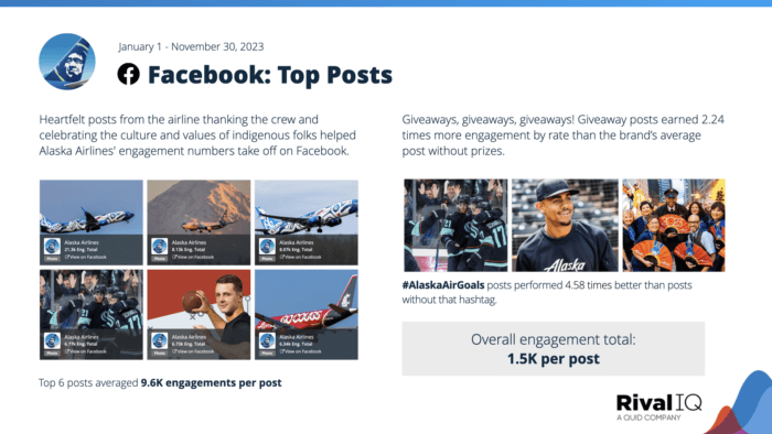 Postingan Yop yang telah selesai meluncur dari template pelaporan media sosial untuk kinerja Facebook Alaska Airlines.