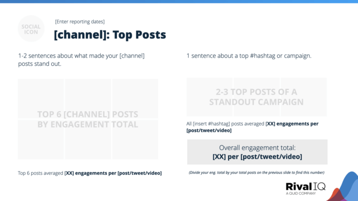 Postingan teratas meluncur dari template pelaporan media sosial