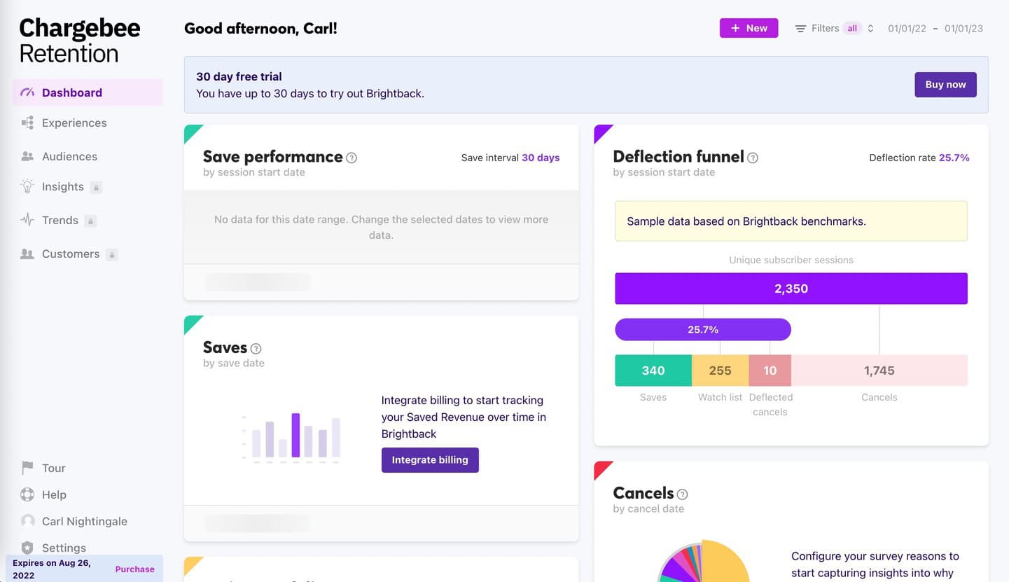 Retención de Chargebee | Evaluaciones de Chargebee