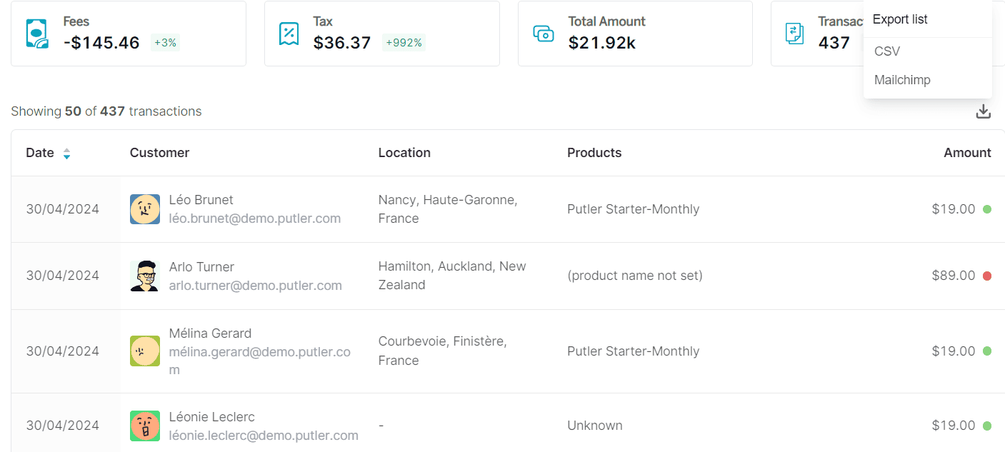 Transacciones de exportación de Putler | Exportar transacciones de PayPal