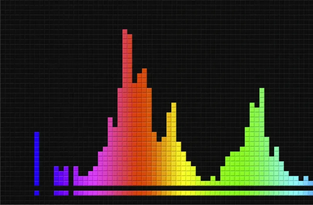 quadrati colorati di onde sonore