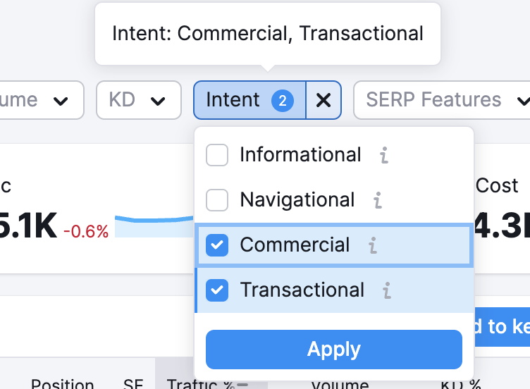 Estratégia de anúncios B2B do Google