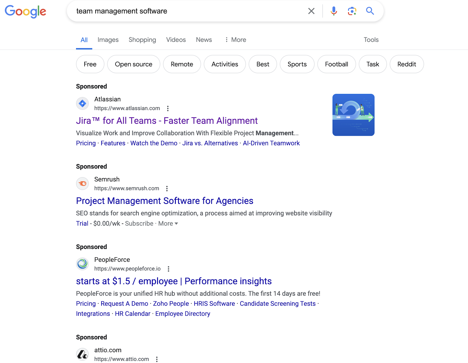 Estratégia de anúncios B2B do Google