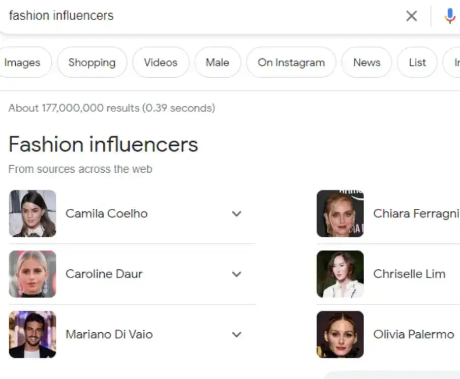 influencer-moda-ricerca-google