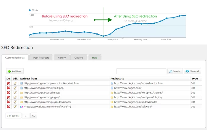 Plugin pengalihan SEO