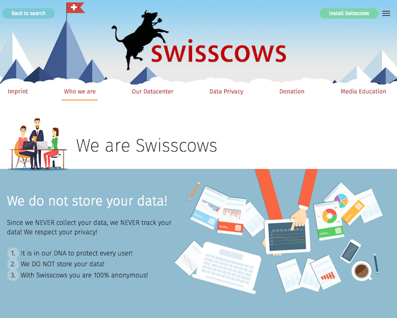 Sapi Swiss