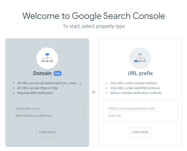 جوجل Search Console