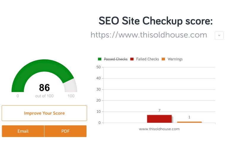 مثال على مدقق موقع SEO