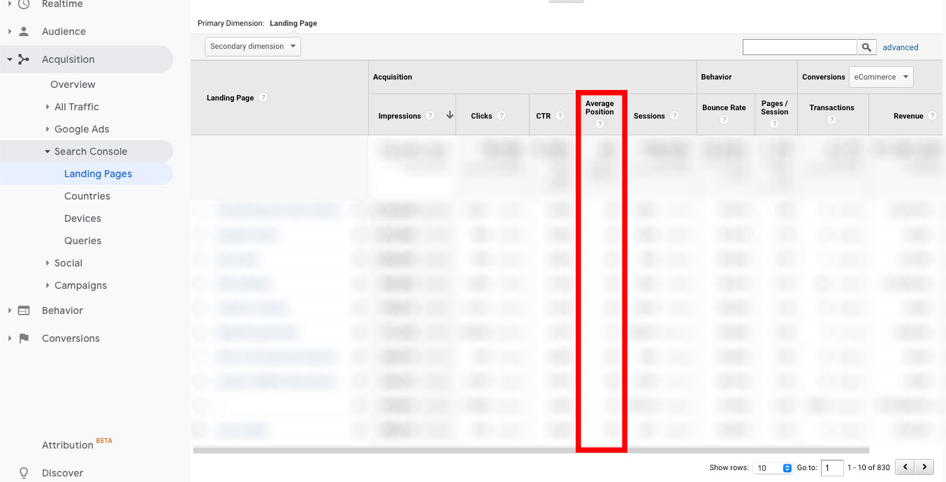 متوسط ​​موضع البحث - Google Analytics - تحديث المحتوى القديم