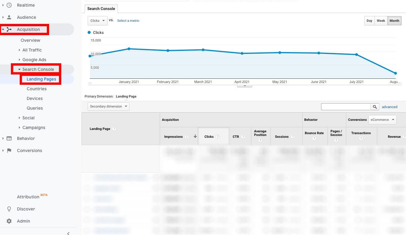 Google Analytics - البحث عن الصفحات لتحديث المحتوى القديم