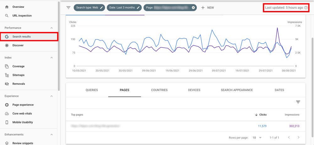 Search-Console-Monitor-Indexing-Refresh-Old-Content