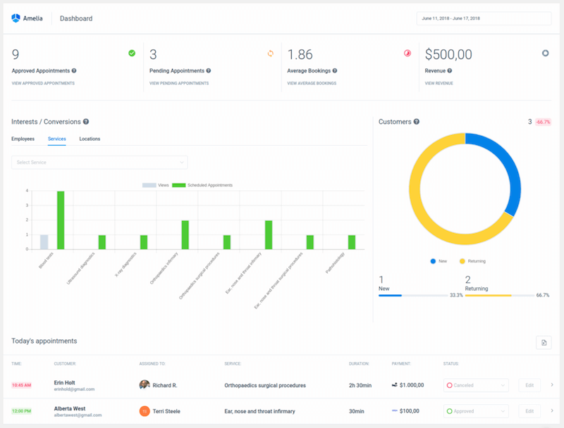 Amelia-Plugin-Dashboard