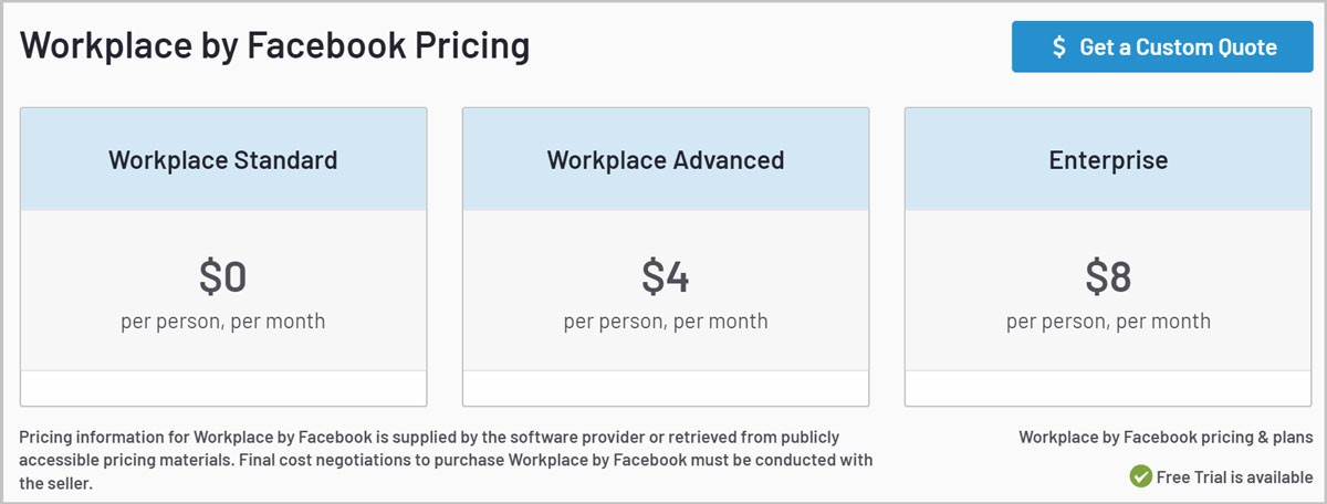 Qu'est-ce que Workplace by Facebook et comment l'utiliser efficacement