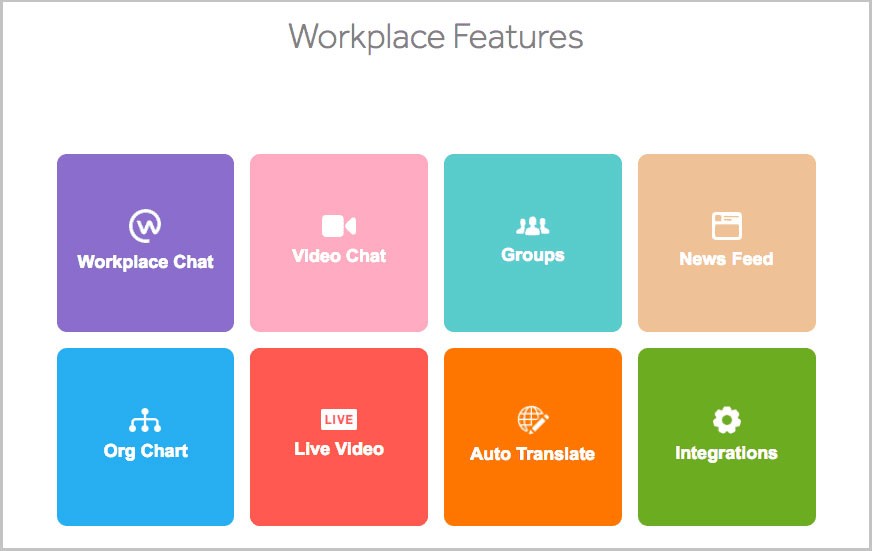 Qu'est-ce que Workplace by Facebook et comment l'utiliser efficacement