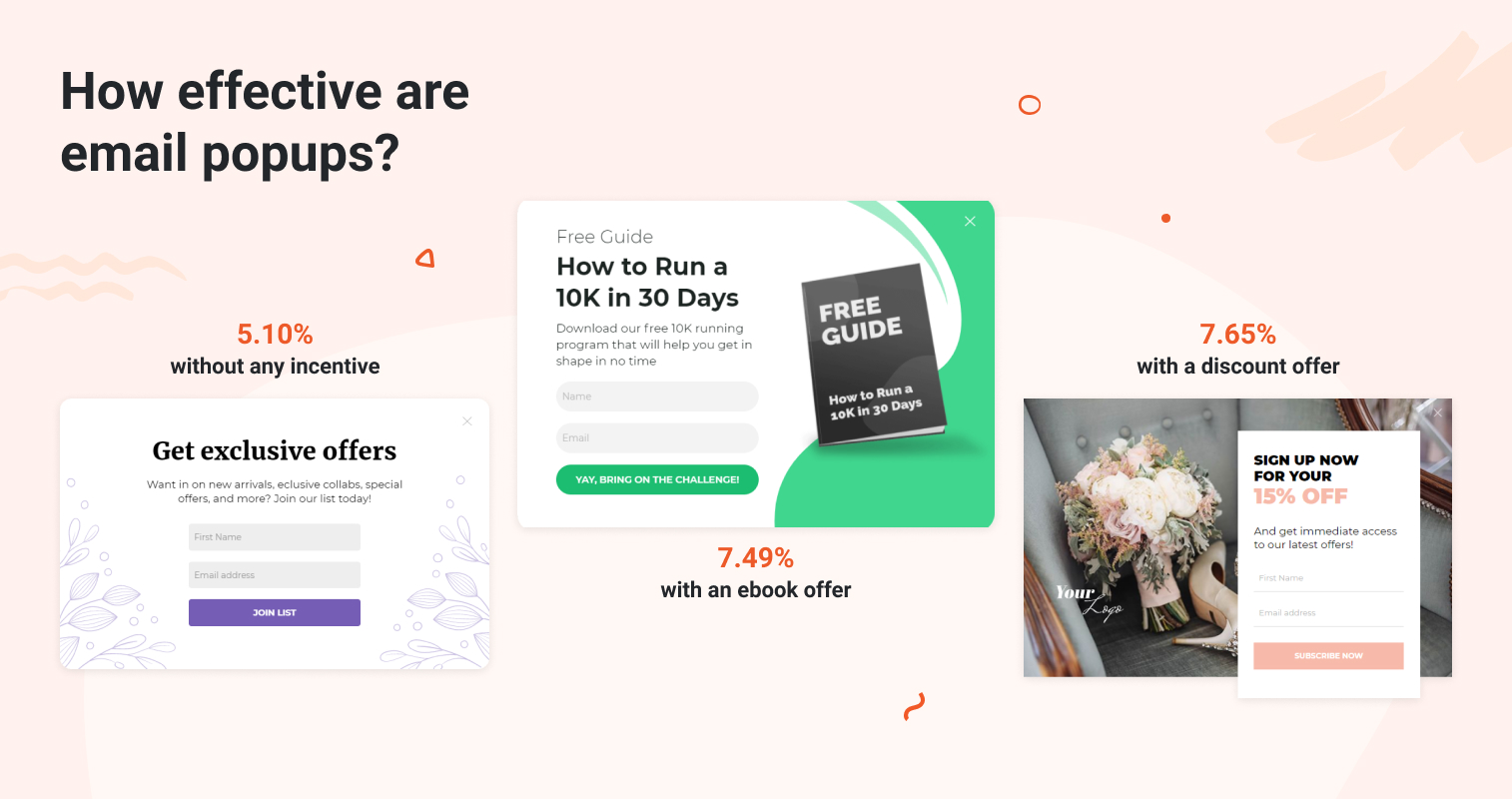 How effective are email popups  1 - 18 Popup Statistics You Must Know in 2022