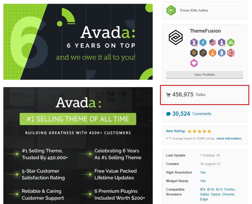 social proof avada - 6 Powerful Social Commerce Tactics to Increase Sales