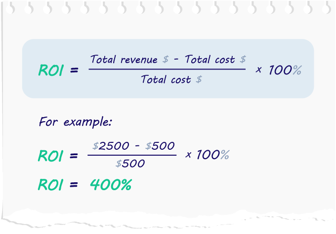 ROI