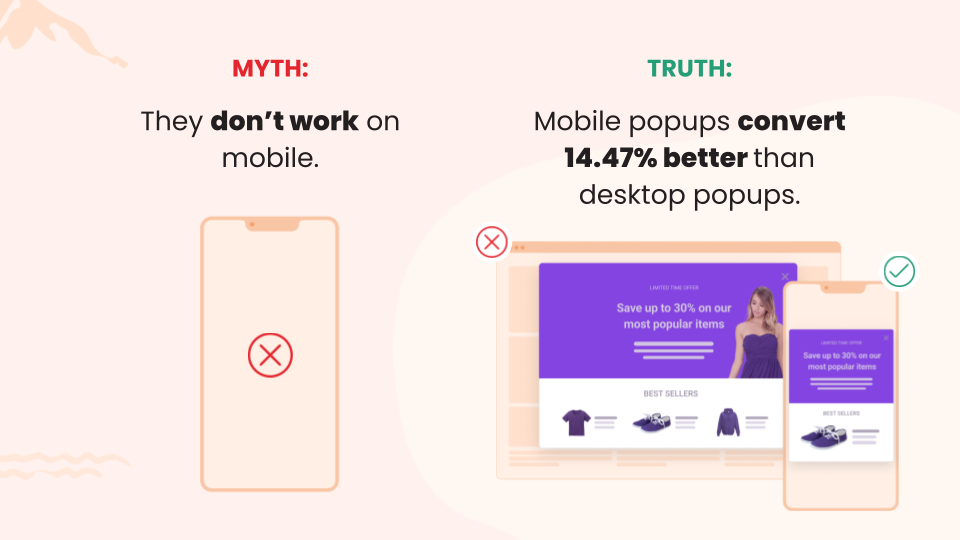 The 6 Biggest Popup Myths 2 - The 6 Biggest Popup Myths