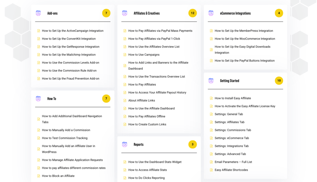 The Easy Affiliate knowledge base.