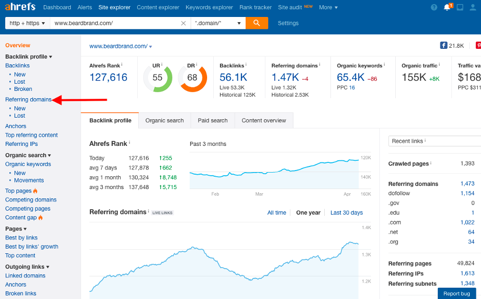 best growth hacking tools 19 - 13 Best Growth Hacking Tools to Grow Your Ecommerce Business