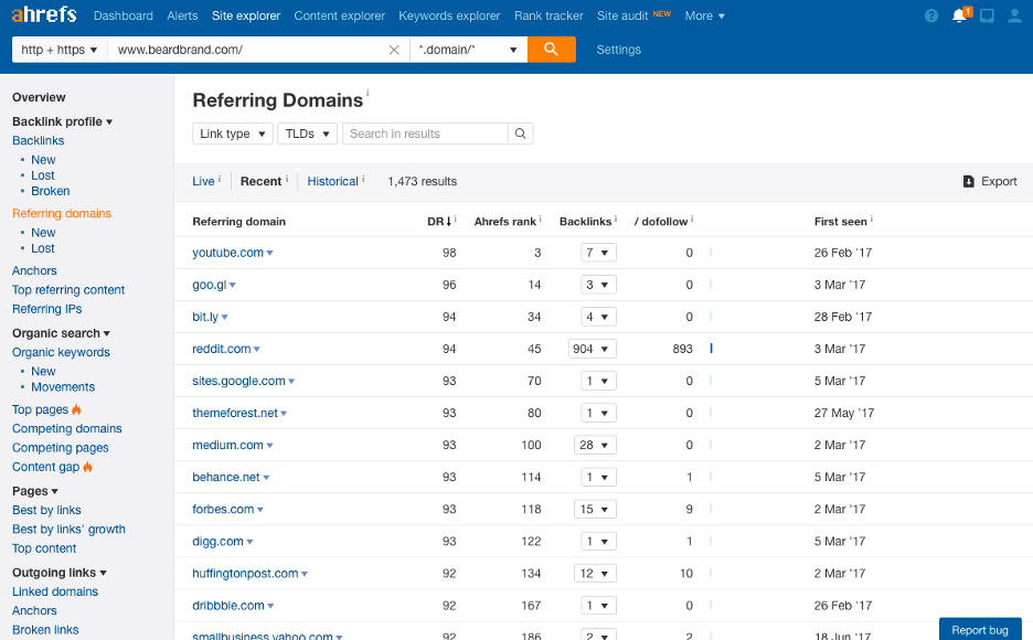 best growth hacking tools 20 - 13 Best Growth Hacking Tools to Grow Your Ecommerce Business