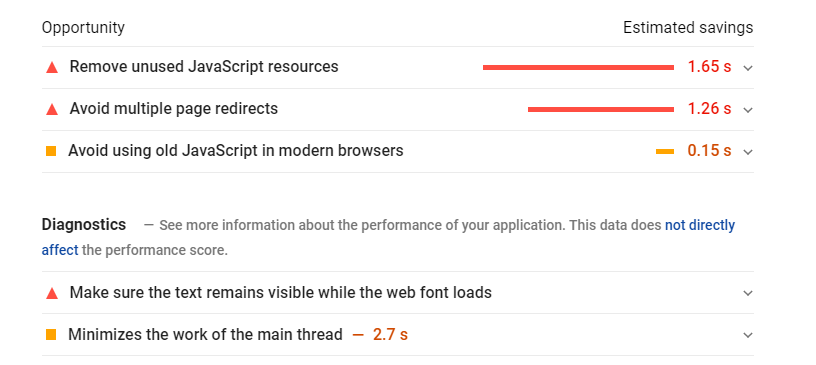 WordPress Webサイトを最適化して販売する方法（および購入時に何を探すべきか）