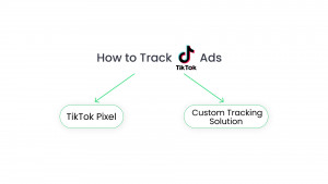 tiktok pixel مقابل حل التتبع