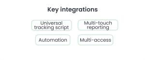 fonctionnalités redtrack