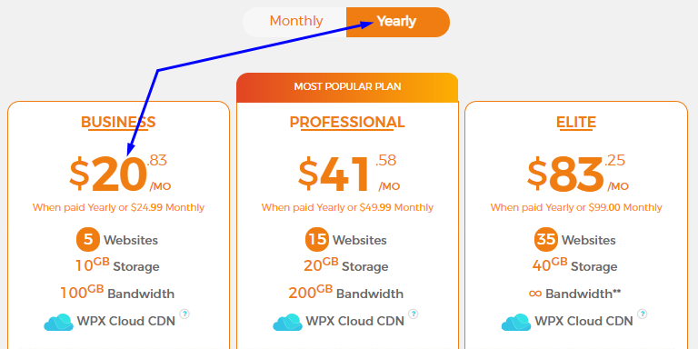 wpx-Hosting jährlich