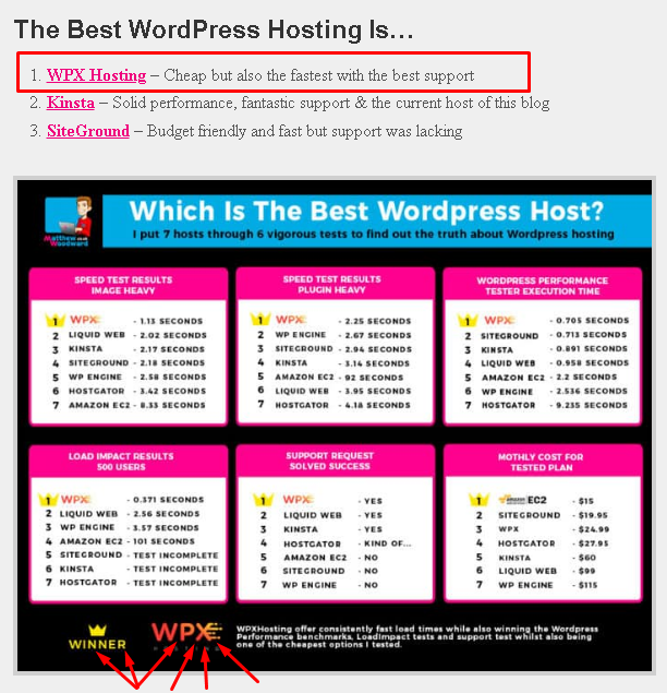 il miglior hosting WordPress