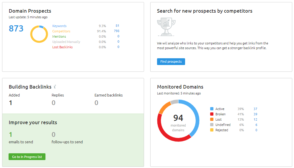 Linkbuilding-Tool