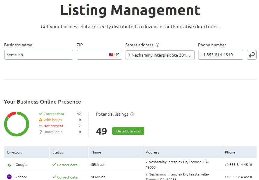 Listing Management sfacciato