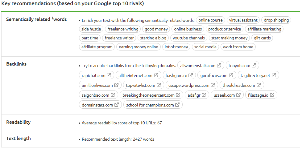 modello di contenuto SEO