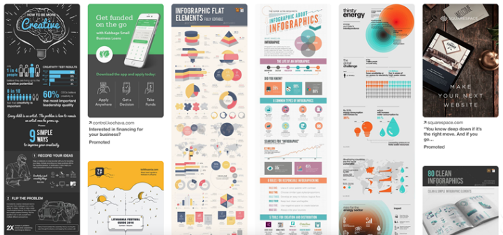 infografica per blog aziendali