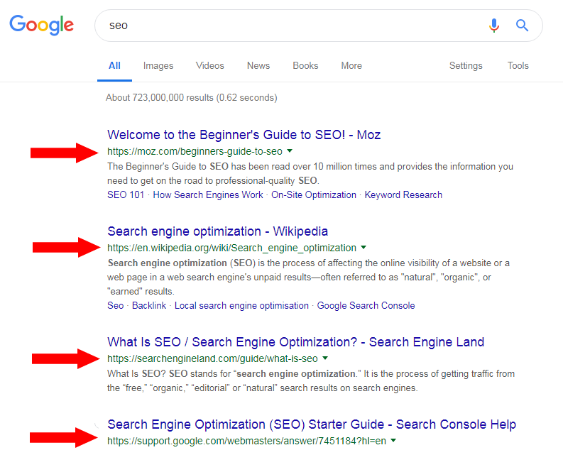 seo zordur