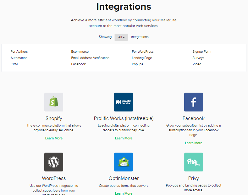 integraciones mailerlite